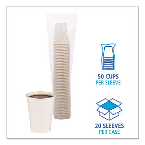 Boardwalk Paper Hot Cups, 12 oz, White, 50/Sleeve, 20 Sleeves/Carton (WHT12HCUP)