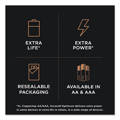 Duracell Optimum Alkaline AAA Batteries, 12/Pack (OPT2400B12PR)