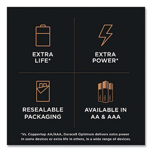 Duracell Optimum Alkaline AA Batteries, 8/Pack (OPT1500B8PRT)