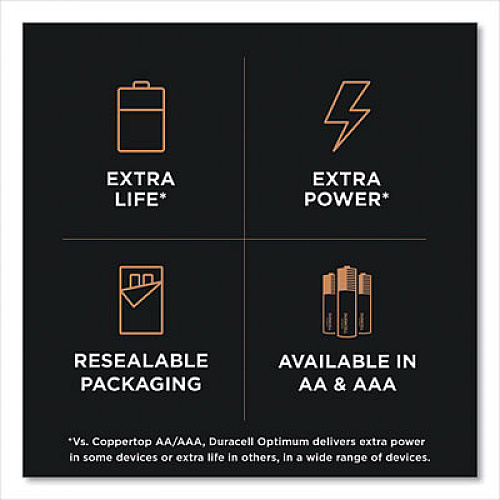 Duracell Optimum Alkaline AA Batteries, 18/Pack (OPT1500B18PR)