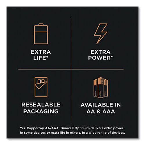 Duracell Optimum Alkaline AAA Batteries, 6/Pack (OPT2400B6PRT)