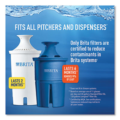 Brita Space Saver Water Filter Pitcher, 48 oz, 6 Cups (35566)