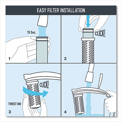 Brita Stream Pitcher Replacement Water Filters, 3/Pack (36215X)