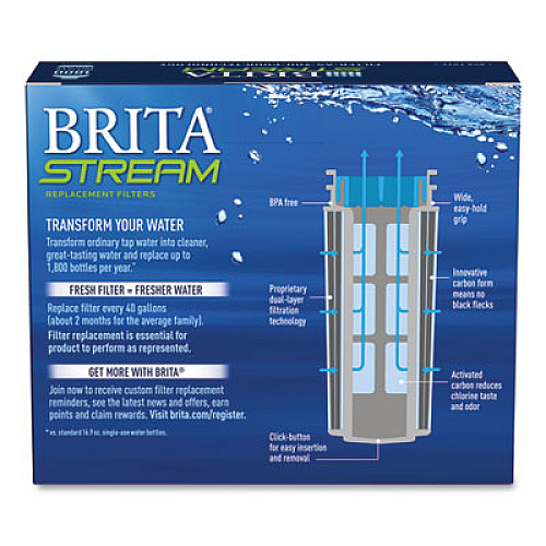 Brita Stream Pitcher Replacement Water Filters, 3/Pack (36215X)