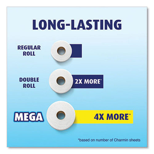 Charmin Essentials Soft Bathroom Tissue, Septic Safe, 2-Ply, White, 4 x 3.92, 352 Sheets/Roll, 18/Pack (79403)