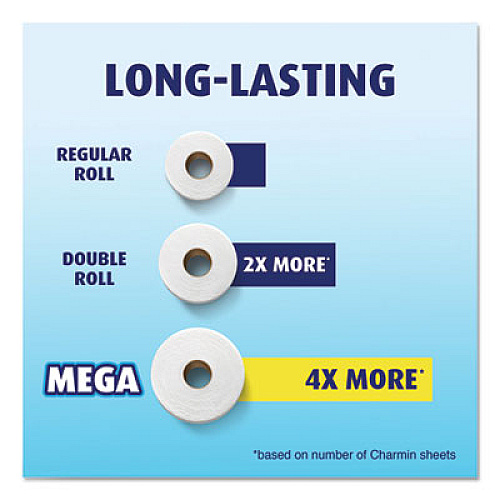 Charmin Essentials Strong Bathroom Tissue, Septic Safe, 1-Ply, White, 4 x 3.92, 451/Roll,12 Roll/Pack (65705)