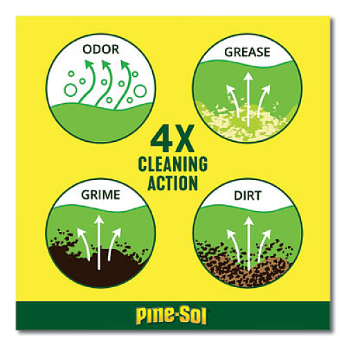 Pine-Sol Multi-Surface Cleaner, Lemon Fresh, 28 oz Bottle, 12/Carton (40187)