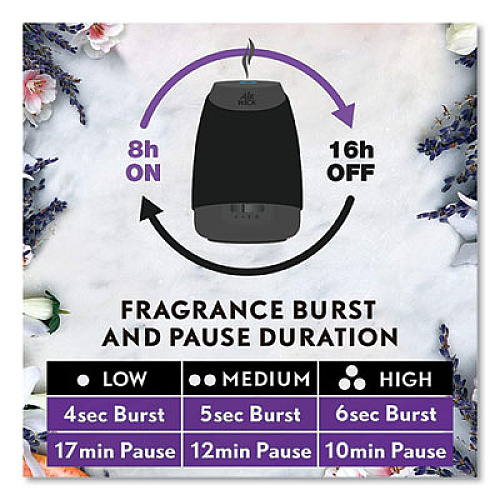 Air Wick Essential Mist Refill, Fresh Water Breeze, 0.67 oz Bottle (98554EA)
