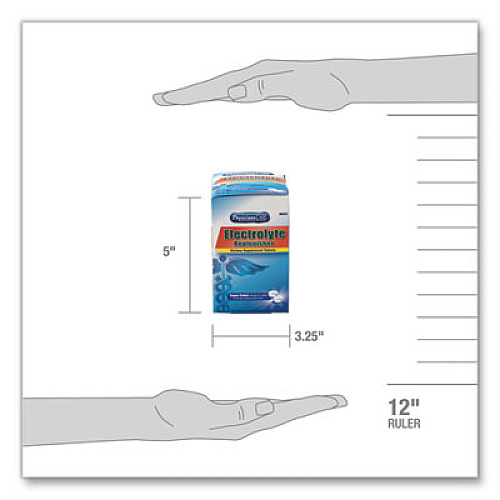 PhysiciansCare Electrolyte Tabs, 2 Tablets/Pack, 125 Packs/Box (90032)