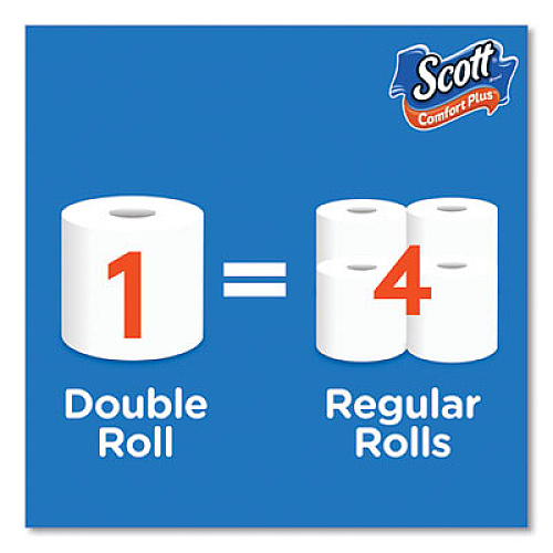 Scott ComfortPlus Toilet Paper, Mega Roll, Septic Safe, 1-Ply, White, 425 Sheets/Roll, 12 Rolls/Pack (54245)