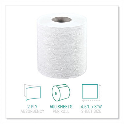 Windsoft Bath Tissue, Individually Wrapped Rolls, Septic Safe, 2-Ply, White, 500 Sheets/Roll, 48 Rolls/Carton (2405)