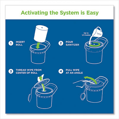 Dixie Foodservice Surface System Quat-Compatible Disposable Wipe Refill, 1-Ply, 8.1 x 12, White, 135 Sheets/Roll, 6 Rolls/Carton (29710)