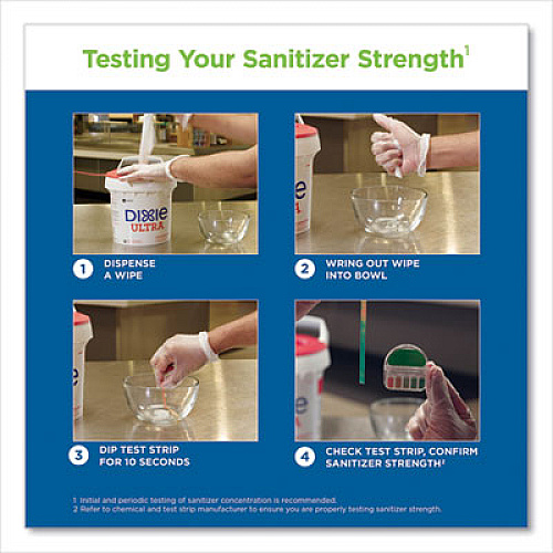 Dixie Foodservice Surface System Quat-Compatible Disposable Wipe Refill, 1-Ply, 8.1 x 12, White, 135 Sheets/Roll, 6 Rolls/Carton (29710)