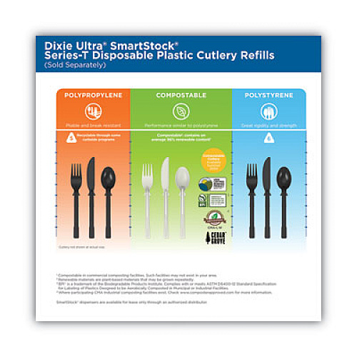 Dixie SmartStock Tri-Tower Dispensing System Cutlery, Heavyweight Knife, Plastic, Natural, 40/Pack, 24 Packs/Carton (DUSSCK7)