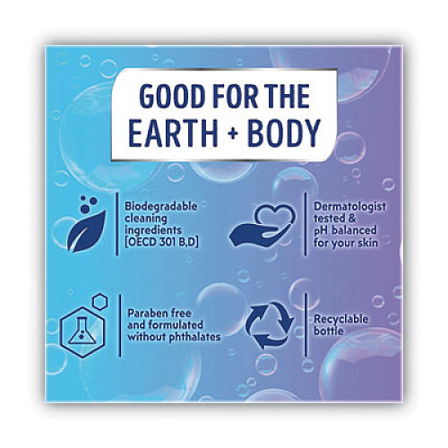 Softsoap Liquid Hand Soap Refill, Lavender and Shea Butter Scent, 50 oz (US07151A)