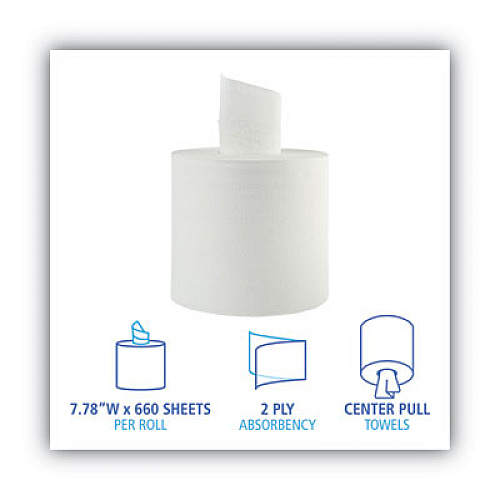 Boardwalk Center-Pull Hand Towels, 2-Ply, Perforated, 7 7/8 x 10, White, 660/RL, 6 RL/CT (BWK6415)