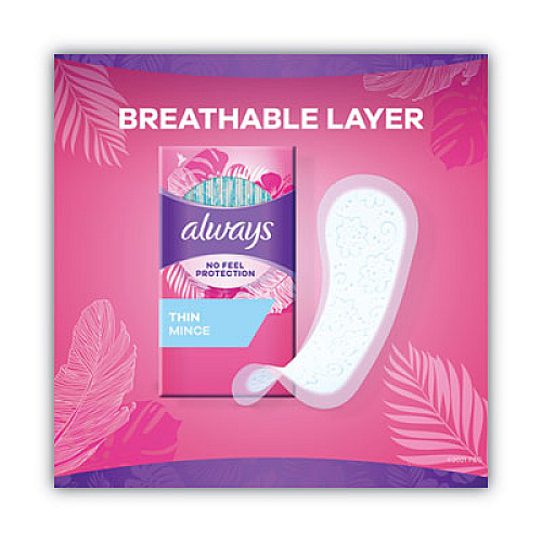 Always Thin Daily Panty Liners, 60/Pack, 12 Pack/Carton (08282)