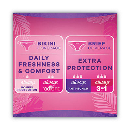 Always Thin Daily Panty Liners, Regular, 20/Pack (08279PK)