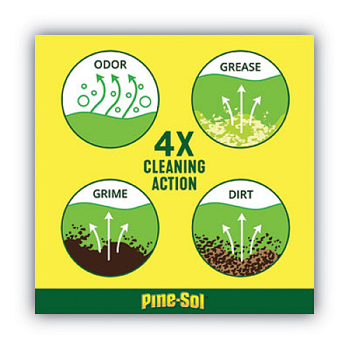 Pine-Sol Multi-Surface Cleaner Disinfectant, Pine, 24 oz Bottle (97326)