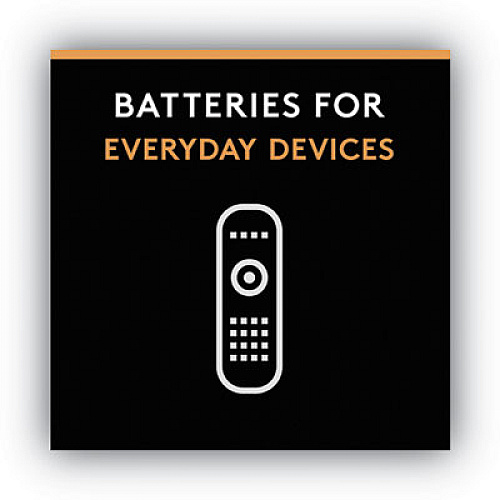Duracell CopperTop Alkaline AAA Batteries, 144/Carton (MN2400BKD)