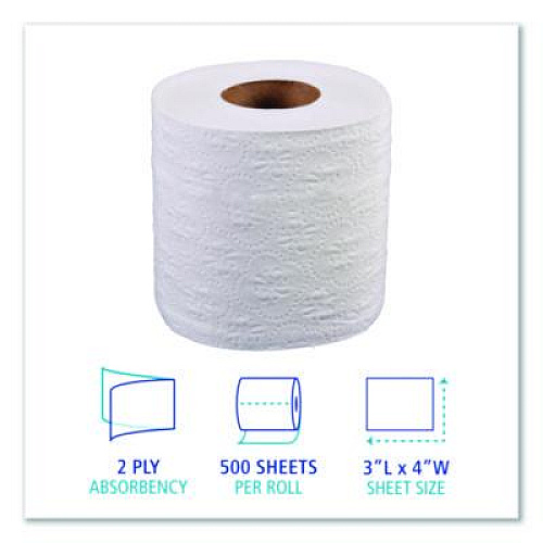 Boardwalk Two-Ply Toilet Tissue, Standard, Septic Safe, White, 4 x 3, 500 Sheets/Roll, 96 Rolls/Carton (6145)