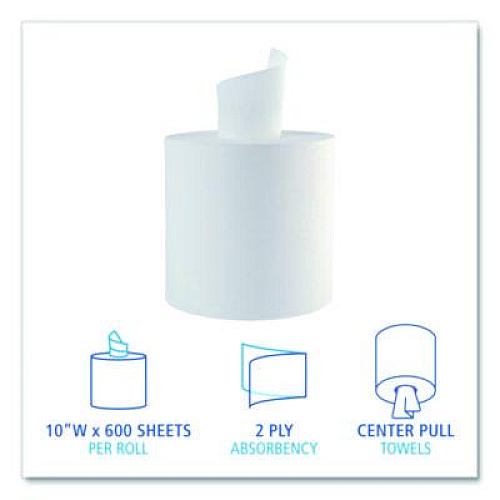 Boardwalk Center-Pull Roll Towels, 2-Ply, 10 x 7.6, White, 600/Roll, 6/Carton (410322)