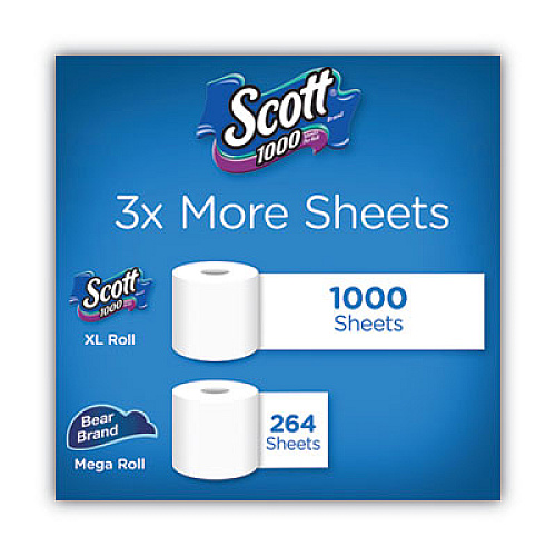 Scott 1000 Bathroom Tissue, Septic Safe, 1-Ply, White, 1,000 Sheets/Roll, 20 Rolls/Pack (20032)