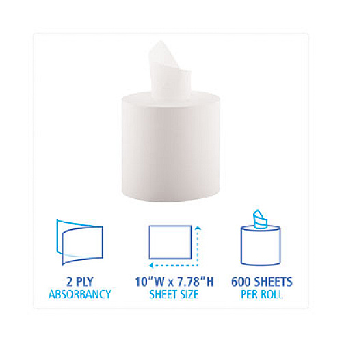 Boardwalk Center-Pull Hand Towels, 2-Ply, Perforated, 7.5 x 9, White, 600/Roll, 6 Rolls/Carton (6400)