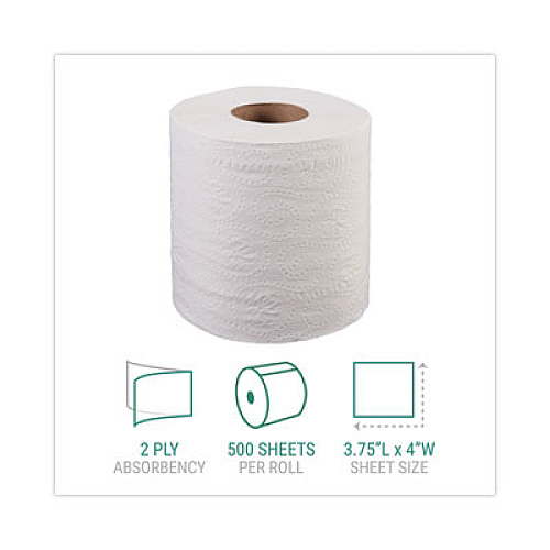 Windsoft Bath Tissue, Individually Wrapped Rolls, Septic Safe, 2-Ply, White, 500 Sheets/Roll, 96 Rolls/Carton (2240B)