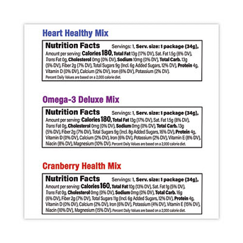 Nature's Garden Healthy Trail Mix Snack Packs, 1.2 oz Pouch, 50 Pouches/Carton (29400009)