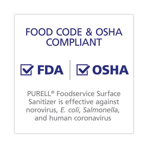 Foodservice Surface Sanitizer, Fragrance Free, 1 gal Bottle, 4/Carton