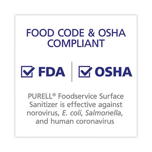 PURELL Foodservice Surface Sanitizer, Fragrance Free, 1 gal Bottle (434104EA)