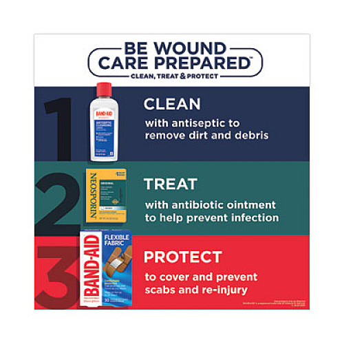 Neosporin Antibiotic Ointment, 1 oz Tube (512373700)