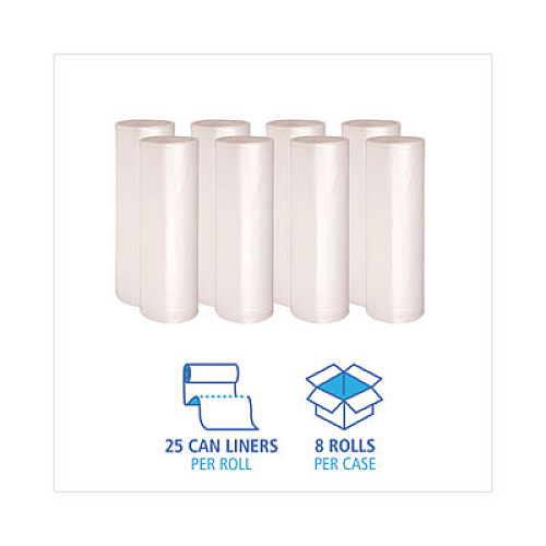 Boardwalk High-Density Can Liners, 60 gal, 14 mic, 38" x 58", Natural, Perforated Roll, 25 Bags/Roll, 8 Rolls/Carton (386016)