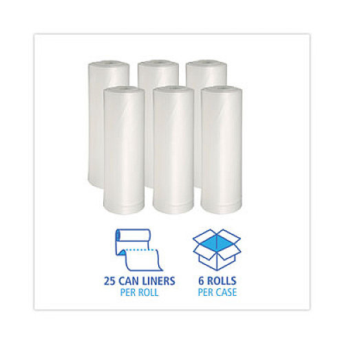 Boardwalk Low-Density Waste Can Liners, 33 gal, 0.6 mil, 33" x 39", White, Perforated Roll, 25 Bags/Roll, 6 Rolls/Carton (512)