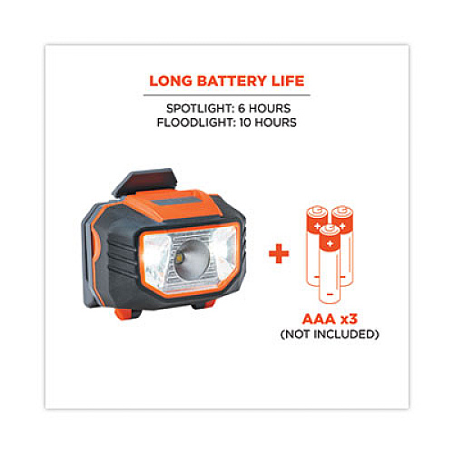 ergodyne Skullerz 8981 Hard Hat LED Light, Orange (60191)