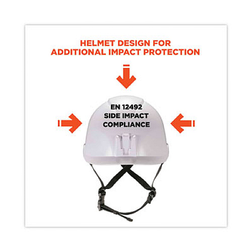 ergodyne Skullerz 8974 Class E Safety Helmet, 6-Point Ratchet Suspension, White (60200)