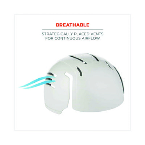 ergodyne Skullerz 8945 Universal Bump Cap Insert, Gray (23380)