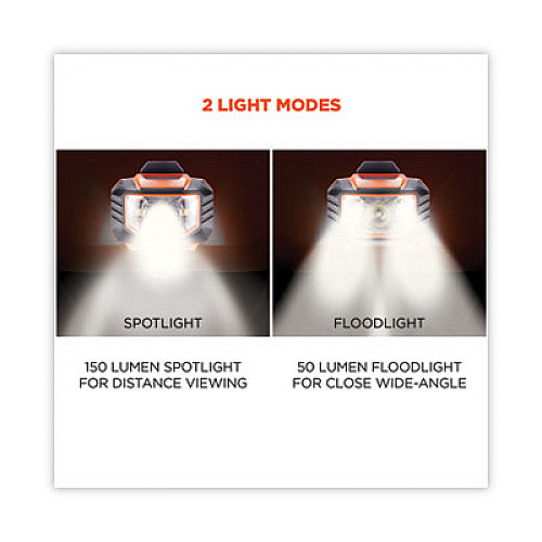 ergodyne Skullerz 8981 Hard Hat LED Light, Orange (60191)