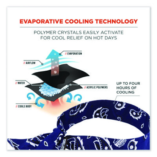 ergodyne Chill-Its 6700 Cooling Bandana Polymer Tie Headband, One Size Fits Most, Navy Western (12306)