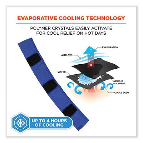 ergodyne Chill-Its 6716 Cooling Hard Hat Liner - Polymers, 13.25 x 1.88, Blue (12338)