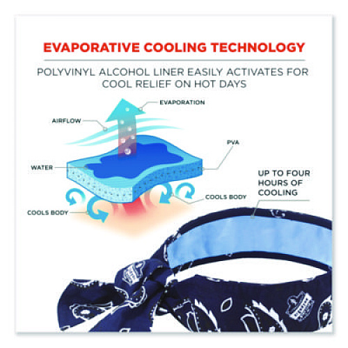 ergodyne Chill-Its 6700CT Cooling Bandana PVA Tie Headband, One Size Fits Most, Navy Western (12564)