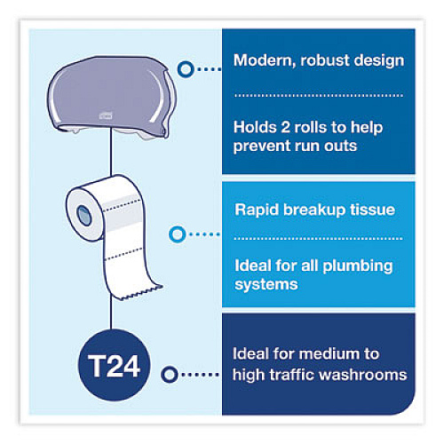 Tork Twin Standard Roll Bath Tissue Dispenser, 12.75 x 5.57 x 8.25, Smoke (59TR)