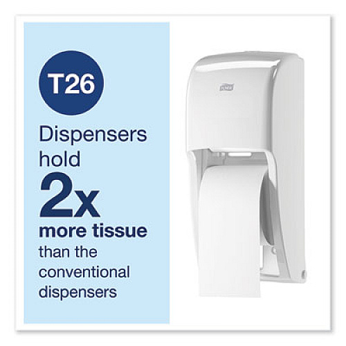 Tork Advanced High Capacity Bath Tissue, Septic Safe, 2-Ply, White, 1,000 Sheets/Roll, 36 Rolls/Carton (110292A)