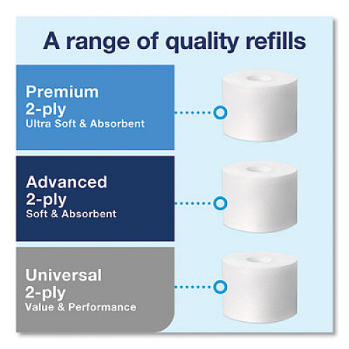 Tork Elevation Coreless High Capacity Bath Tissue Dispenser, 14.17 x 5.08 x 8.23, White (473200)