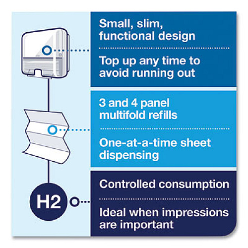 Tork Elevation Xpress Hand Towel Dispenser, 11.9 x 4 x 11.6, White (552120)