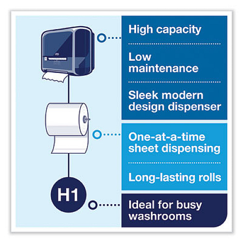 Tork Elevation Matic Hand Towel Roll Dispenser, 13.2 x 8.1 x 14.65, Black (5510282)