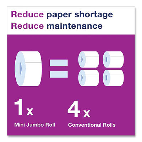 Tork Advanced Mini-Jumbo Roll Bath Tissue, Septic Safe, 2-Ply, 3.48" x 751 ft, White, 12 Rolls/Carton (12024402)