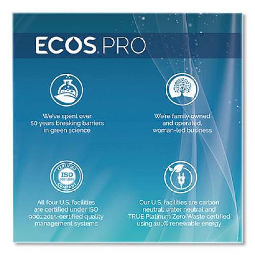 ECOS PRO Liquid Hand Soap, Free and Clear Scent, 1 gal (PL966304)