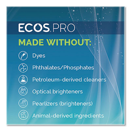 ECOS PRO Liquid Hand Soap, Free and Clear Scent, 1 gal (PL966304)